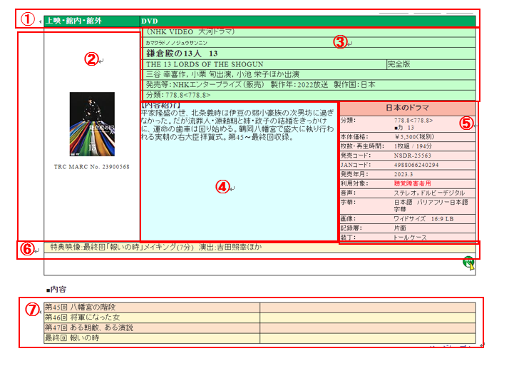 �����ڍׁi�V���ē��`���j�f��